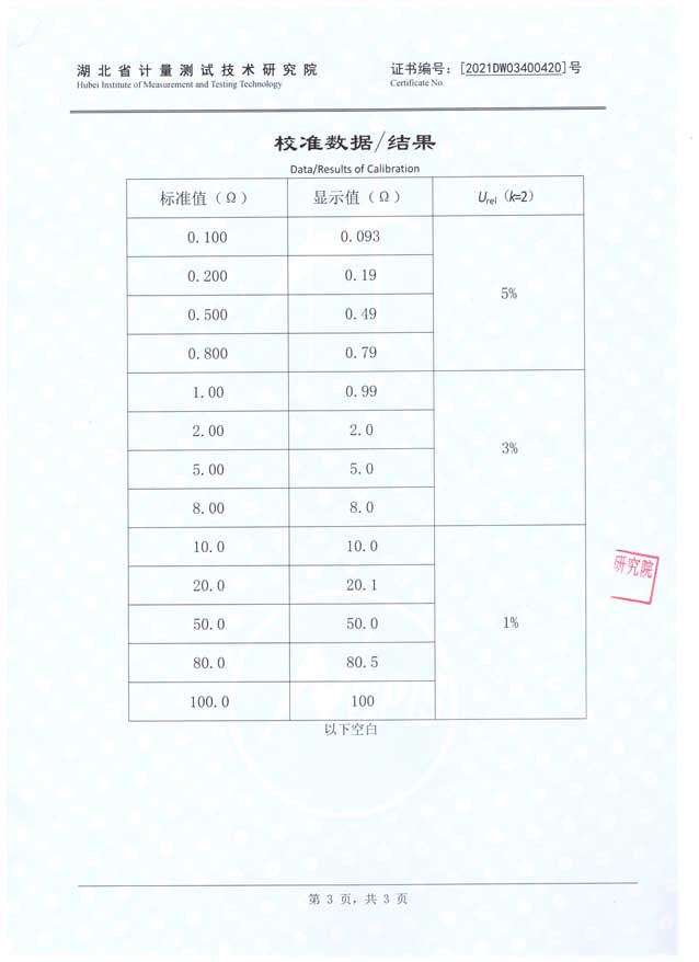 钳形接地电阻测量仪