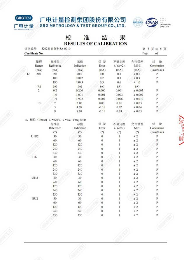 双钳相位伏安表