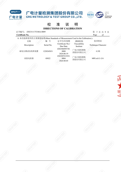 绝缘电阻测试仪-FLD10KV